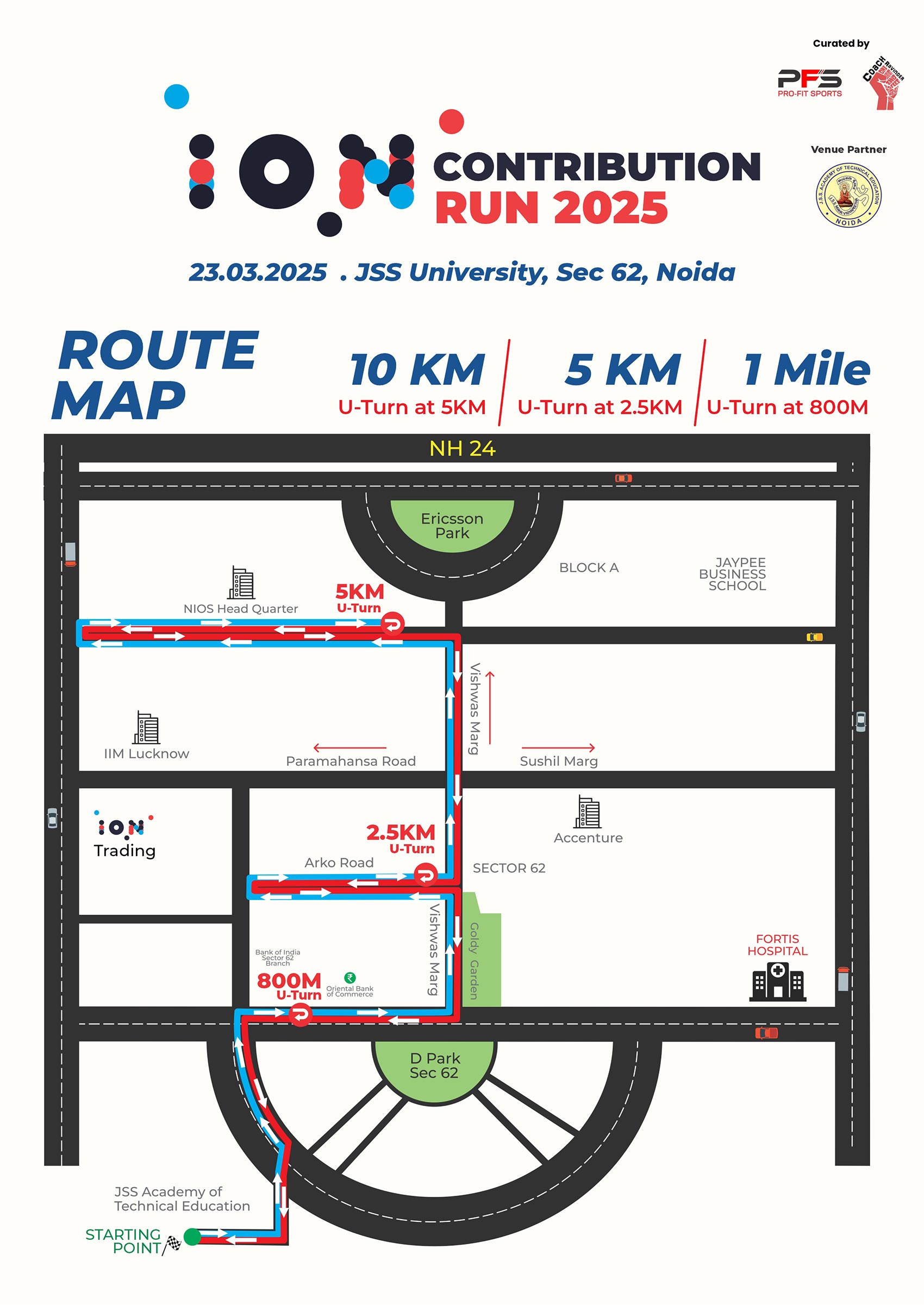 Route Map - ION Contribution Run 2025